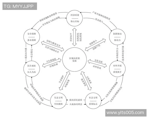 校园足球星级标准评定体系及其对学校体育发展的影响分析 校园足球星级标准评定体系及其对学校体育发展的影响分析