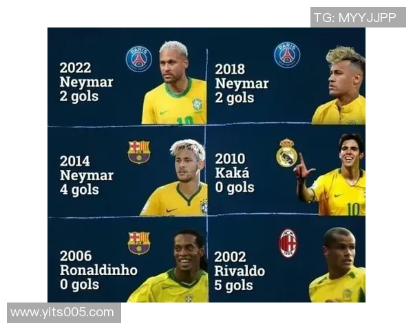 巴西足球历史十大球星盘点 看看谁是足坛最传奇的明星